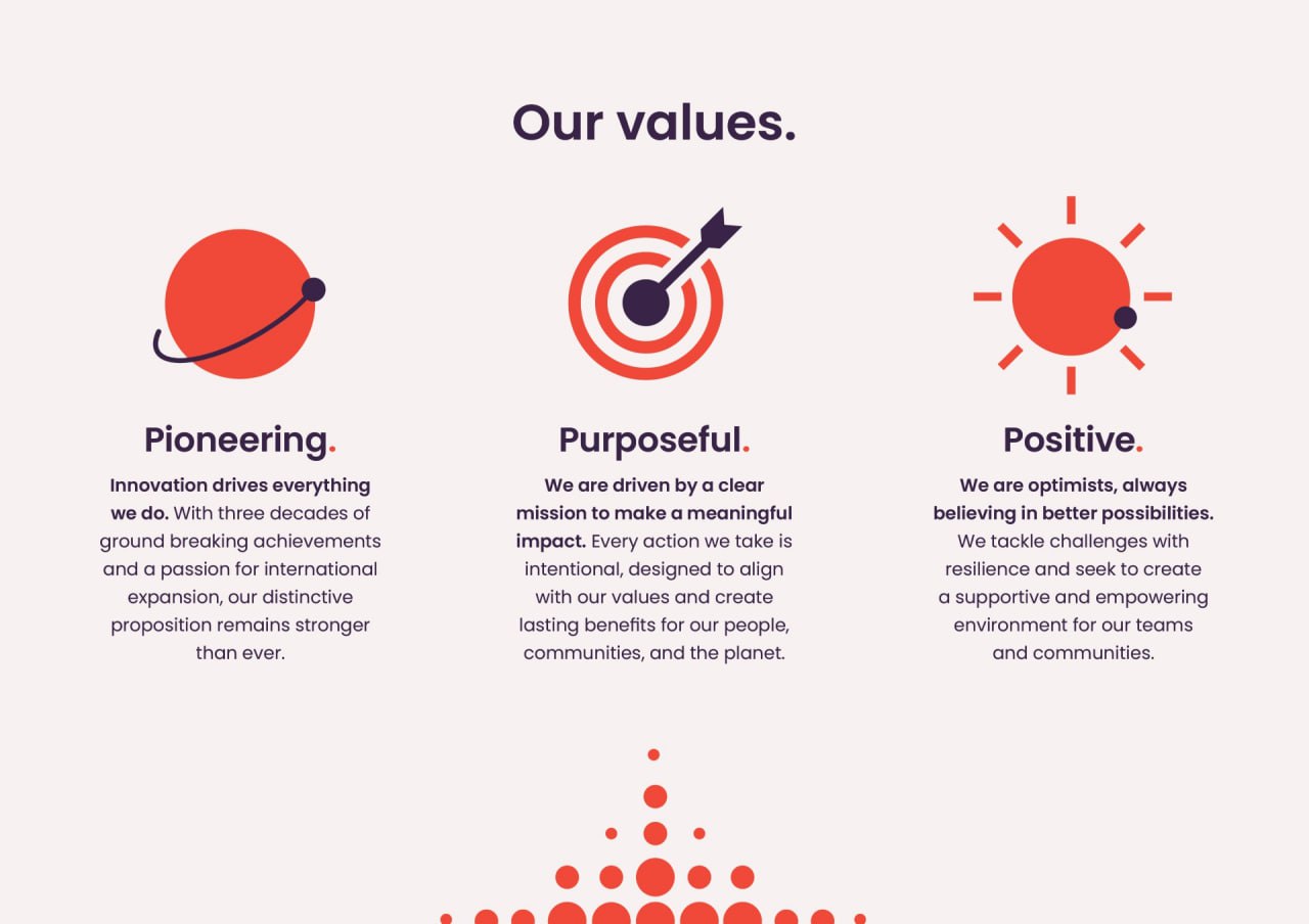 GSA Guiding Principles